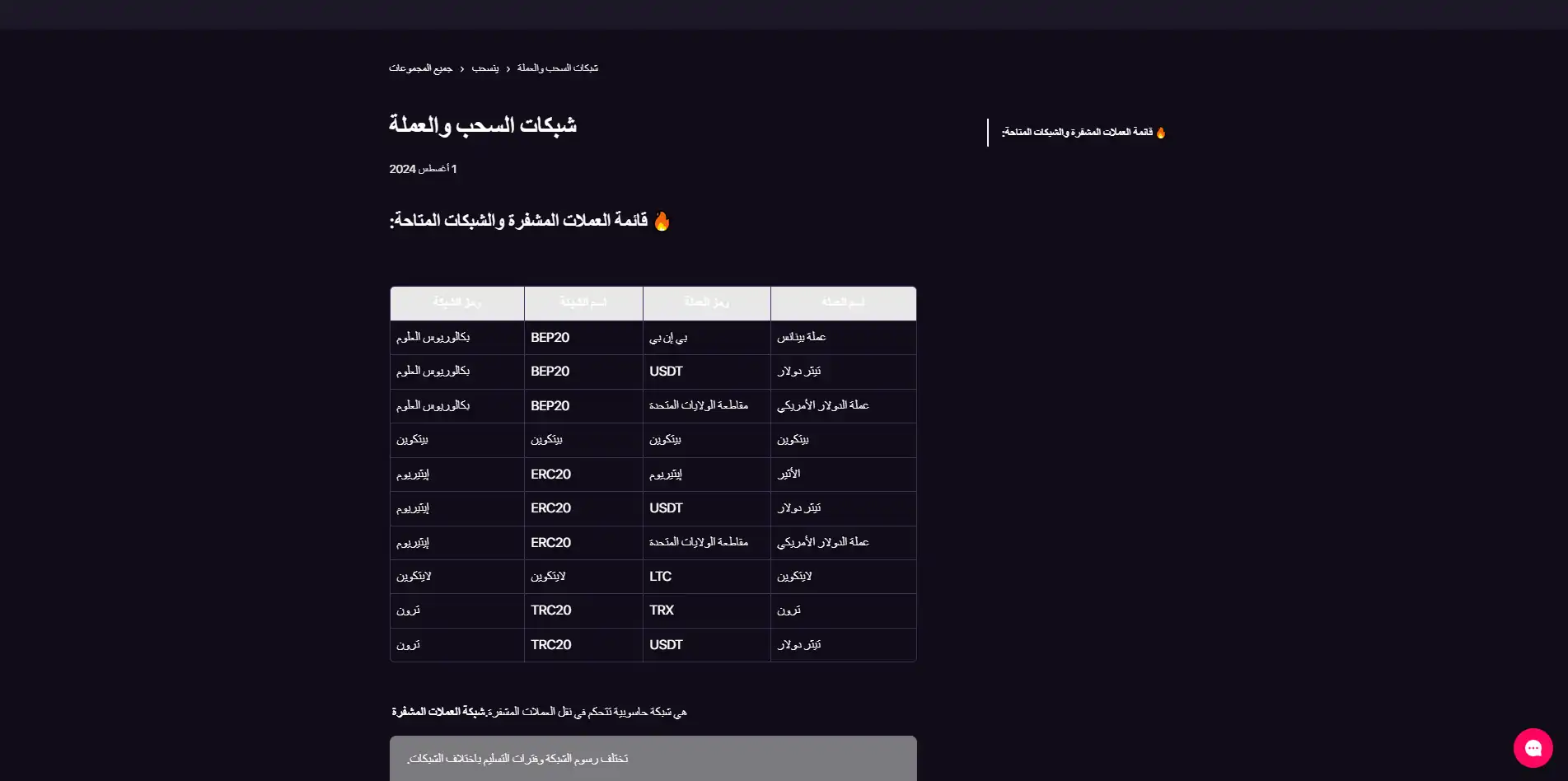 مقال مركز مساعدة CHEXX عن تأخر السحب إلى المحفظة